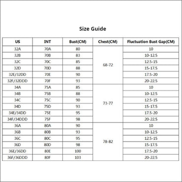 Lace Thin Deep V Solid Color Bra Panties Set